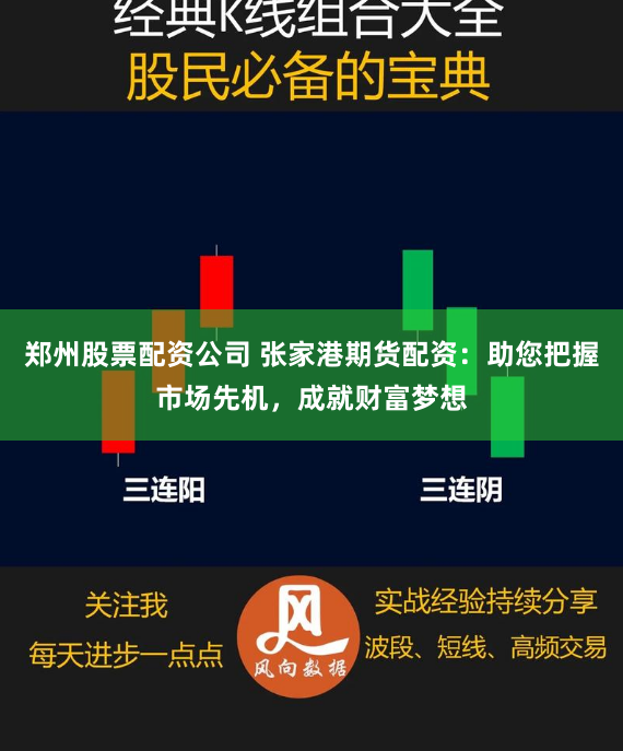 郑州股票配资公司 张家港期货配资：助您把握市场先机，成就财富梦想