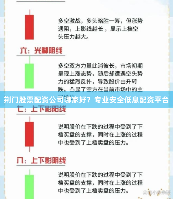 荆门股票配资公司哪家好？专业安全低息配资平台
