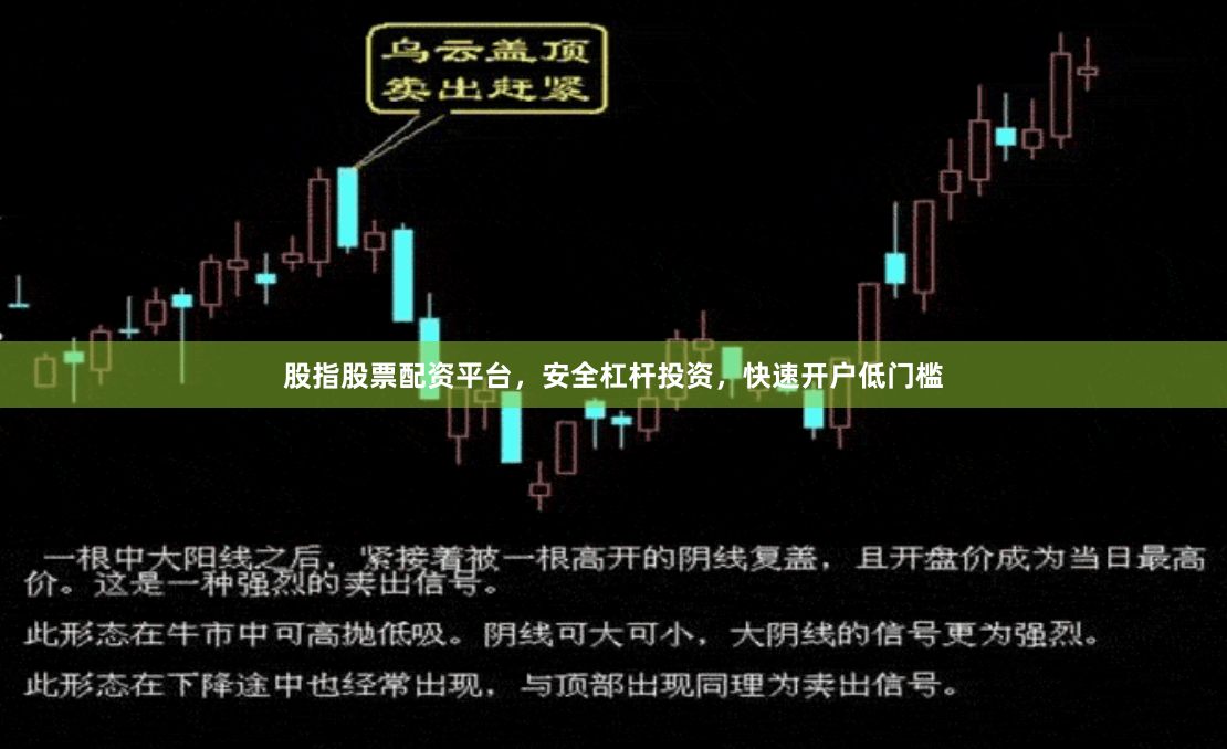 股指股票配资平台，安全杠杆投资，快速开户低门槛