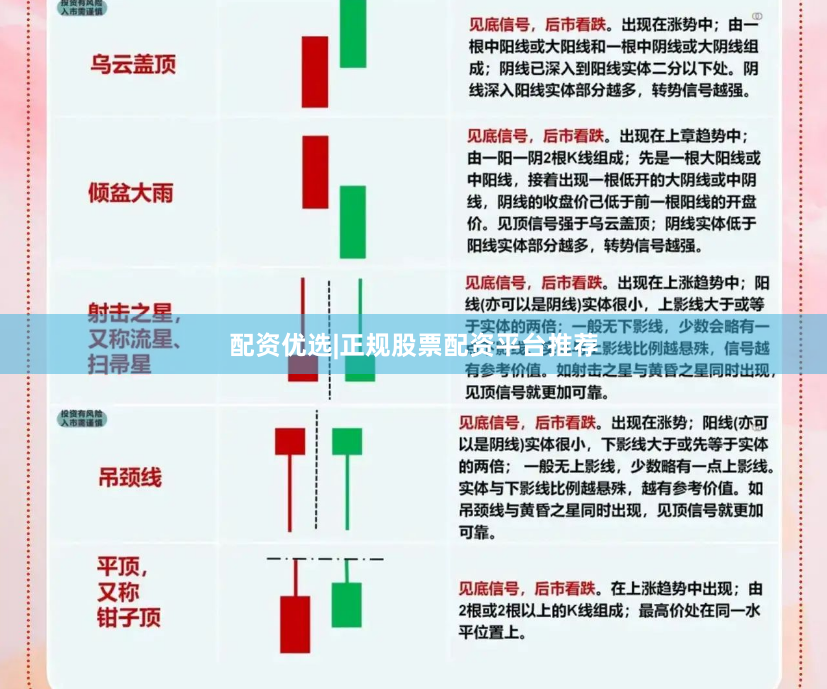 配资优选|正规股票配资平台推荐